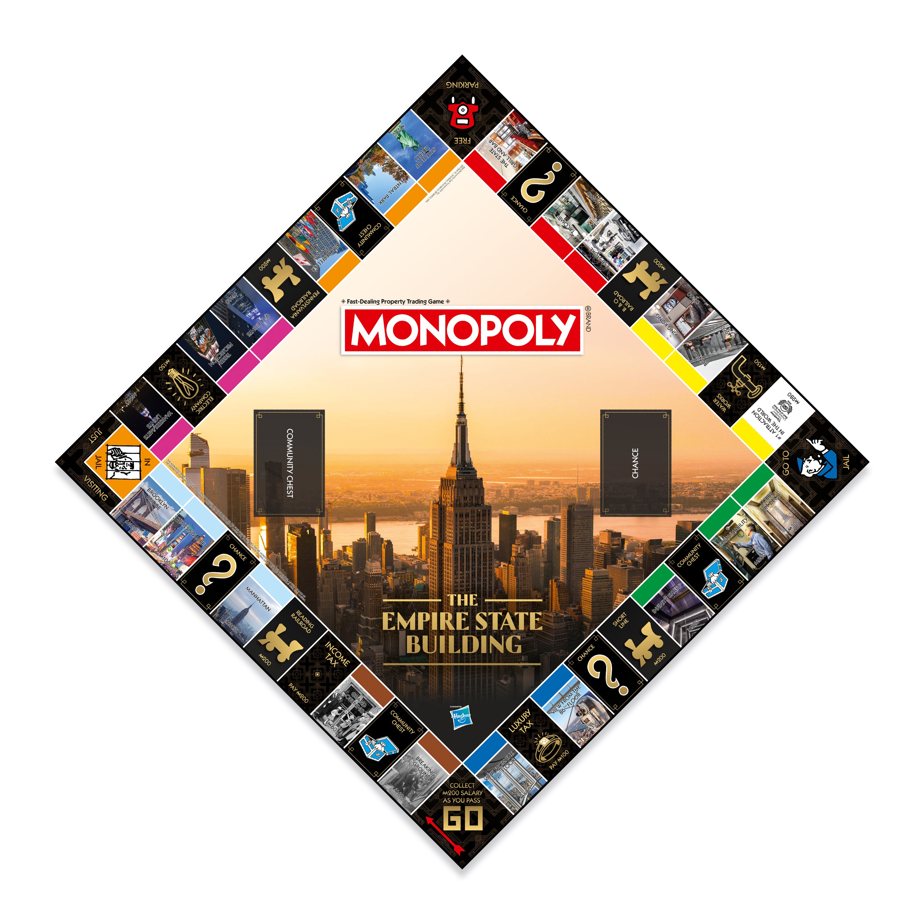ESB Monopoly Board Game